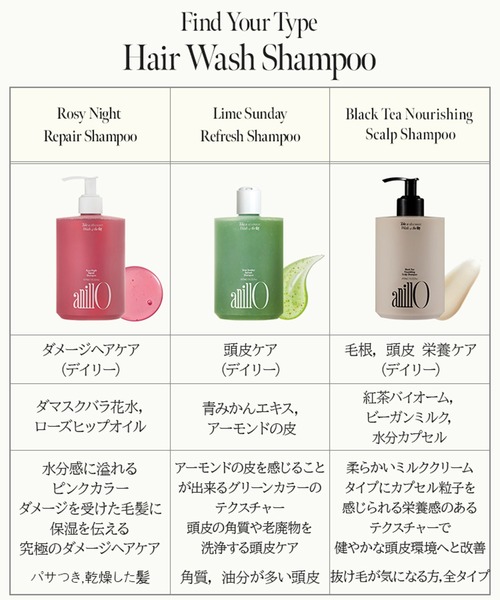 aniilo/アニーロ】ブラックティー ナリッシング スカルプ