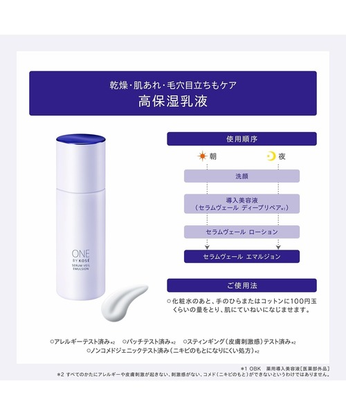 セラムヴェール ディープリペア ラージサイズ 限定キット（美容液