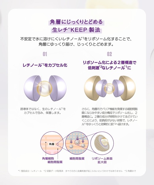 MISSHA(ミシャ)の「【MISSHA/ミシャ】タイムレボリューション レチ500ショット ラッピングマスク(パック/フェイスマスク・レディース・その他・FREE)」の6枚目の写真