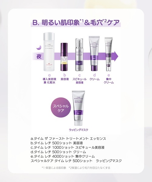 MISSHA(ミシャ)の「【MISSHA/ミシャ】タイムレボリューション レチ500ショット ラッピングマスク(パック/フェイスマスク・レディース・その他・FREE)」の10枚目の写真