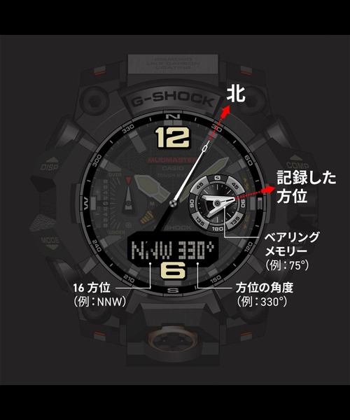 MASTER OF G MUDMASTER(マッドマスター) / GWG-B1000EC-1AJF