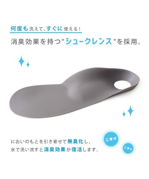 Re:getA(リゲッタ)の「Re:getA MTRFLD 消臭Loupe insole+ ルーペ インソール プラス(インソール/シューズクッション・レディース・グレー・S/M/L)」の19枚目の写真