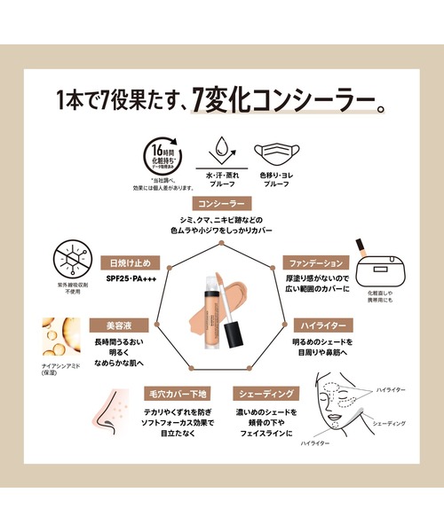 セール】【新発売】ベアプロ 16HR オールオーバー コンシーラー