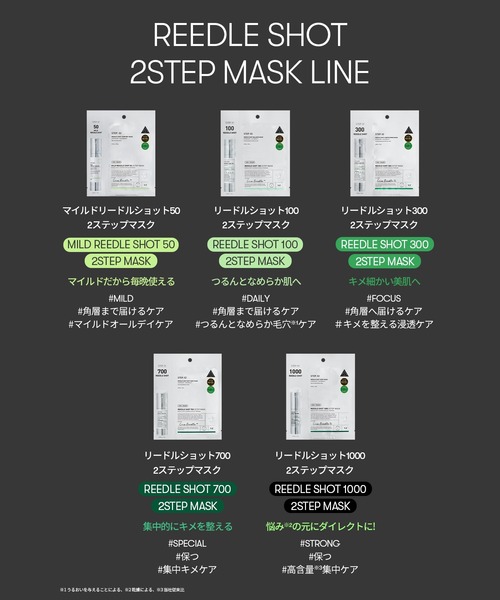 VT リードルショット300 スキンケアセット Amazon | VTCOSMETICS(ブイティコスメテックス) リードル