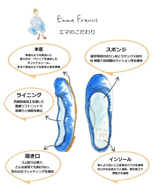 Emma Francis（エマフランシス）の「神戸牛レザー  ラウンドトゥ フラット バレエシューズ（バレエシューズ・レディース・ピンク/ブラック/ホワイト/パイソン/ベージュ/ホワイト×ブラック/ブルー/ブラウン/シルバー/プラチナム/レッド/ブラック×ホワイト/チャコールグレー/レオパード・24.5cm/22.5cm/22.0cm/23.0cm/24.0cm/23.5cm/25.0cm）」の20枚目の写真