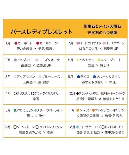 チャイハネ（チャイハネ）の「【チャイハネ】Birthday天然石ブレスレット（ブレスレット・レディース・その他11/その他3/その他22/その他1/その他12/その他18/その他9/その他/その他35/その他33/その他30/その他26・FREE）」の14枚目の写真