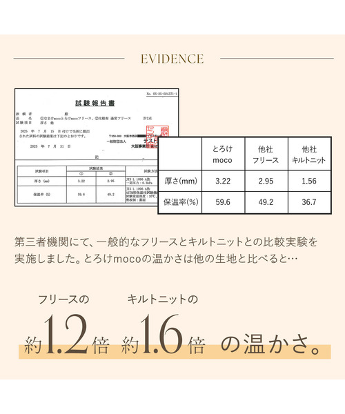 blooming FLORA(ブルーミングフローラ)の「【とろけmoco】もこもこルームウェア / セットアップ(ルームウェア/パジャマ・レディース・ローズ/キャメル/ミント/ブルー/ピンク/ブラウン/ライトグレー・MEDIUM/LARGE/X-LARGE)」の12枚目の写真