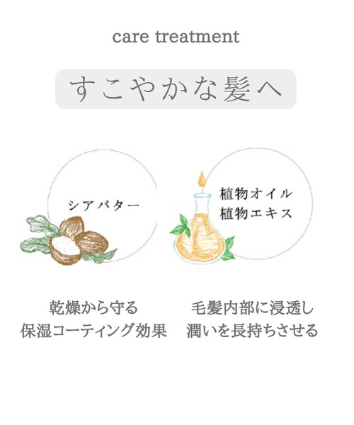 ruban de chouchou（リュバンデシュシュ）の「旧モイストトリートメント詰め替え（トリートメント/ヘアパック・レディース・その他・FREE）」の5枚目の写真