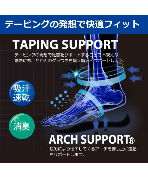 GUNZE(グンゼ)の「ACTIVE STYLE/アクティブスタイル アーチサポート 5本指ソックス スニーカー丈(ソックス/靴下・メンズ・ホワイト/ライトグレー/ブラック/ネイビー/イエロー系その他/レンガ/カーキ/ブルー/ブラック系その他/オレンジ/ライム・25-27CM)」の12枚目の写真
