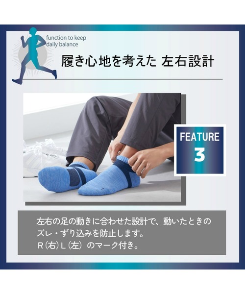 GUNZE(グンゼ)の「ACTIVE STYLE/アクティブスタイル アーチサポート 5本指ソックス スニーカー丈(ソックス/靴下・メンズ・ホワイト/ライトグレー/ブラック/ネイビー/イエロー系その他/レンガ/カーキ/ブルー/ブラック系その他/オレンジ/ライム・25-27CM)」の20枚目の写真