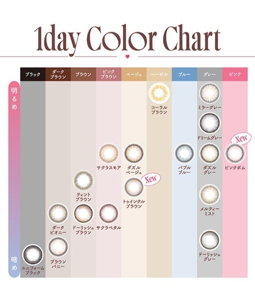 MOLAK（モラク）の「MOLAK 1day ドーリッシュブラウン（10枚入り）（コンタクトレンズ・カラコン・レディース・ブラウン・-4.50/-7.00/-3.50/-5.50/-9.00/-4.25/-6.50/-5.00/-8.00/-3.25/-5.25/-8.50/-4.75/-7.50/-3.75/-5.75/-9.50/-4.00/-6.00/-10.00/-1.50/-3.00/-1.00/-2.50/-2.00/±0.00/-0.75/-1.25/-2.75/-1.75/-2.25/-0.50）」の13枚目の写真