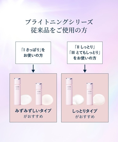 ELIXIR（エリクシール）の「エリクシール ホワイト　ブライトニング　ローション　ｃａ　（つめかえ用）（医薬部外品）（化粧水・レディース・(みずみずしい)/（しっとり）・ﾌﾘ-）」の5枚目の写真