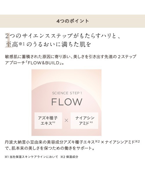 ヴァイタルスペリアローション（化粧水）｜ETVOS（エトヴォス）