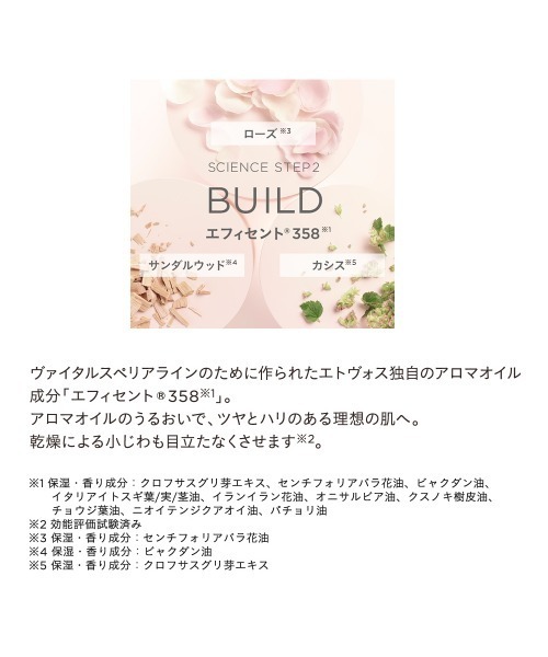 ヴァイタルスペリアローション（化粧水）｜ETVOS（エトヴォス）