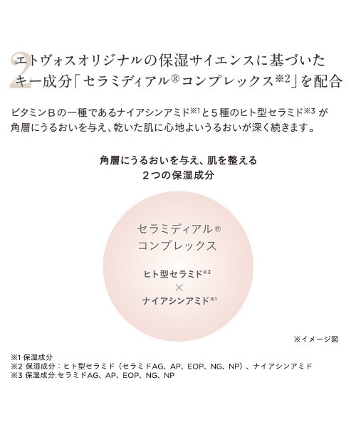 ヴァイタルスペリアローション（化粧水）｜ETVOS（エトヴォス）