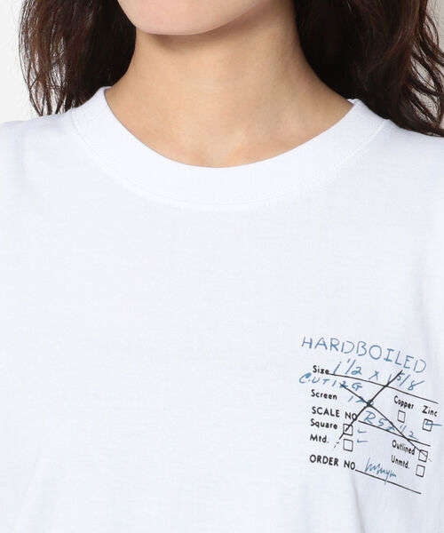 mmym(エムエムワイエム)の「mmym(エムエムワイエム)The END of the WORLD T-shirt(Tシャツ/カットソー・レディース・ホワイト・MEDIUM)」の8枚目の写真