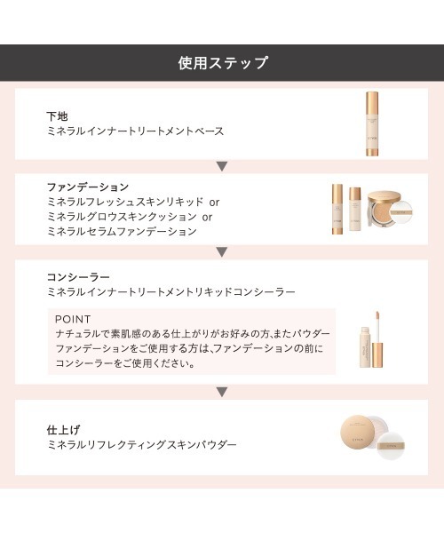 エトヴォス ミネラルインナートリートメントリキッドコンシーラー ETVOS エトヴォス ミネラルインナートリートメントリキッド
