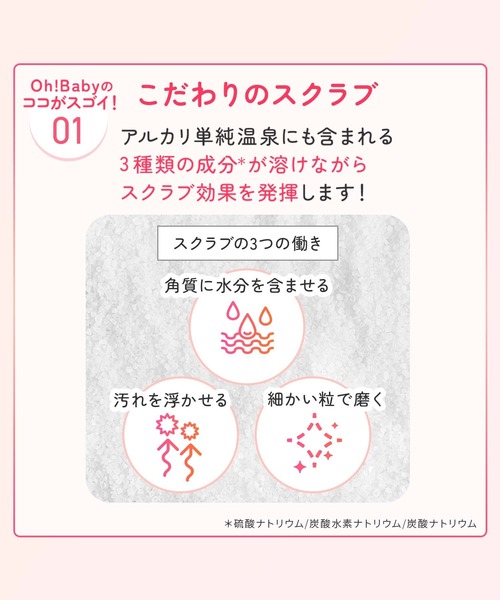 ハウス オブ ローゼ（ハウス オブ ローゼ）の「ハウスオブローゼ / ボディ スムーザー N　570ｇ（ボディスクラブ/ピーリング・レディース・その他・FREE）」の11枚目の写真