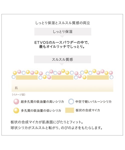 ETVOS（エトヴォス）の「ミネラルリフレクティングスキンパウダー（フェイスパウダー・レディース・#ルーセントエクリュ/#ラスターライラック・FREE）」の13枚目の写真