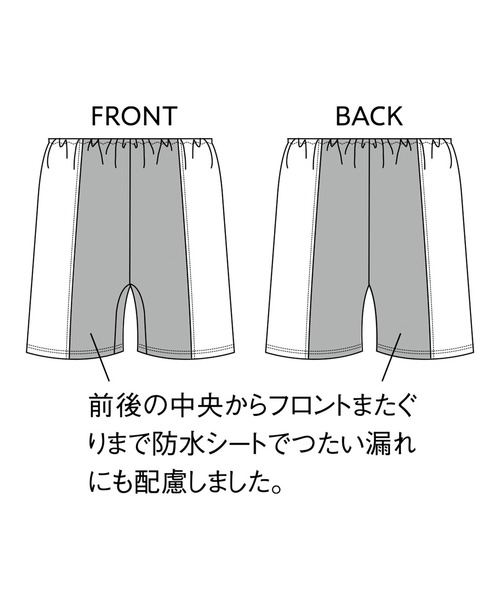 IEDIT（イディット）の「お守り代わりに使いたい　　お肌にうれしい綿混素材　　防水ペチパンツ〈ブラック〉（その他アンダーウェア/インナー・レディース・ブラック・MEDIUM/LARGE/X-LARGE/SMALL/XX-LARGE）」の3枚目の写真