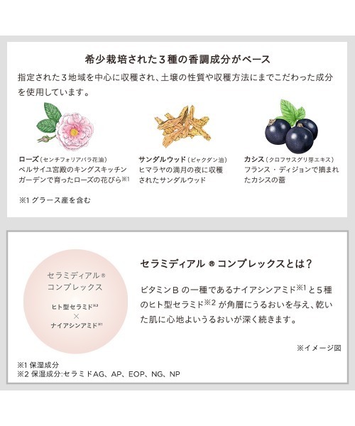 ETVOS（エトヴォス）の「ヴァイタルスペリアライン　ファーストキット（スキンケアキット/ギフトセット・レディース・その他・FREE）」の6枚目の写真