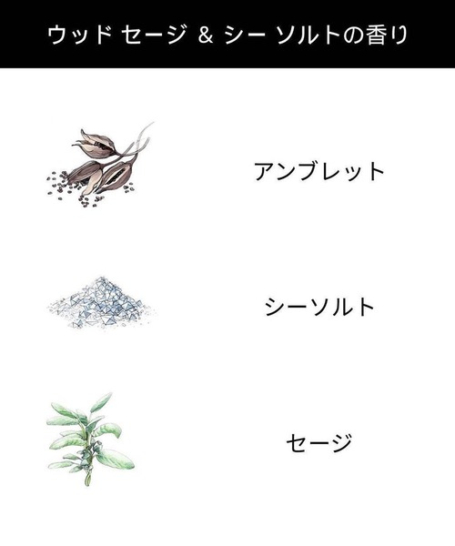 JO MALONE LONDON(ジョーマローンロンドン )の「【限定ラッピング】ハンドクリーム(ウッド セージ & シー ソルト)ギフトセット(Star)(ハンドケア/ハンドクリーム・レディース・その他・FREE)」の3枚目の写真
