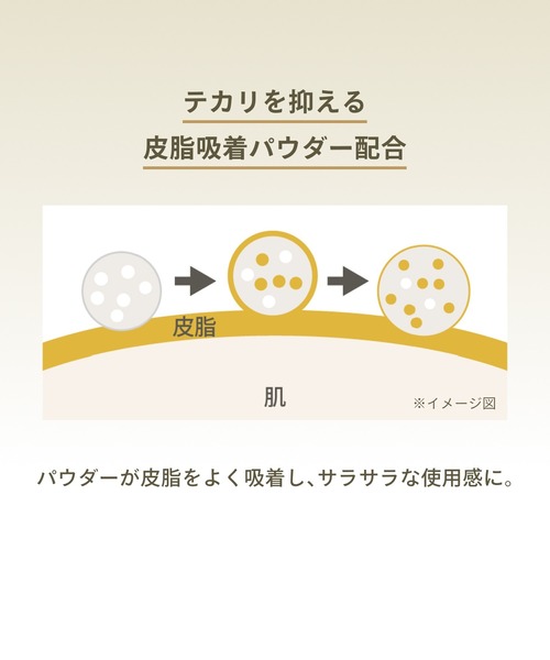 ANESSA（アネッサ）の「アネッサ　パーフェクトＵＶ　ブラッシュオンパウダー　（つめかえ用）（フェイスパウダー・レディース・その他・ﾌﾘ-）」の2枚目の写真