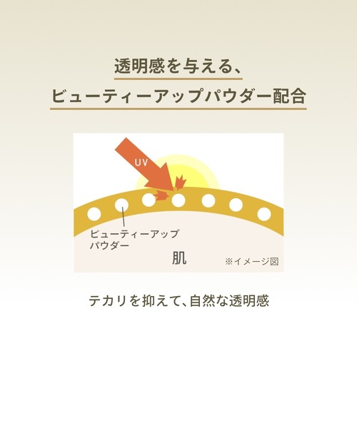 ANESSA（アネッサ）の「アネッサ　パーフェクトＵＶ　ブラッシュオンパウダー　（つめかえ用）（フェイスパウダー・レディース・その他・ﾌﾘ-）」の3枚目の写真