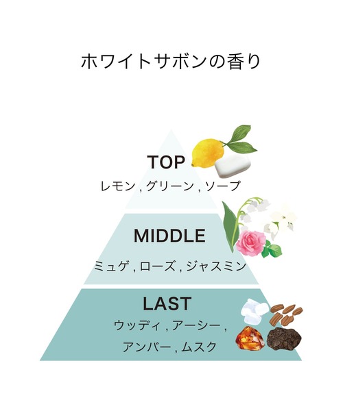 track（トラック）の「track ヘアワックス ソフト（ヘアスタイリング/ヘアワックス・レディース・ホワイトサボン・FREE）」の4枚目の写真