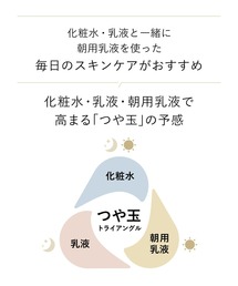 ELIXIR（エリクシール）の「エリクシール シュペリエル リフトモイスト