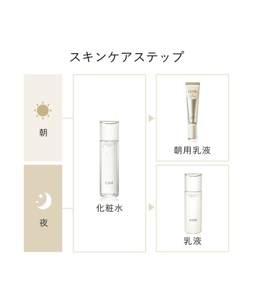 ELIXIR（エリクシール）の「エリクシール シュペリエル リフトモイスト