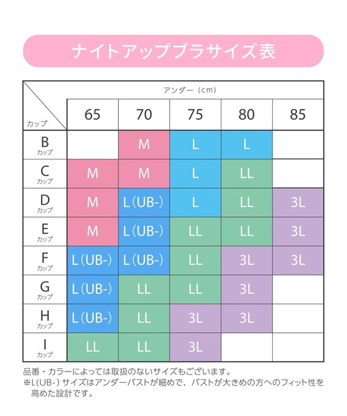 WACOAL（ワコール）の「「ナイトアップブラ」　ノンワイヤー（ナイトブラ・レディース・スモークピンク/ミント/ブルー・L/L(UB-)/M）」の9枚目の写真
