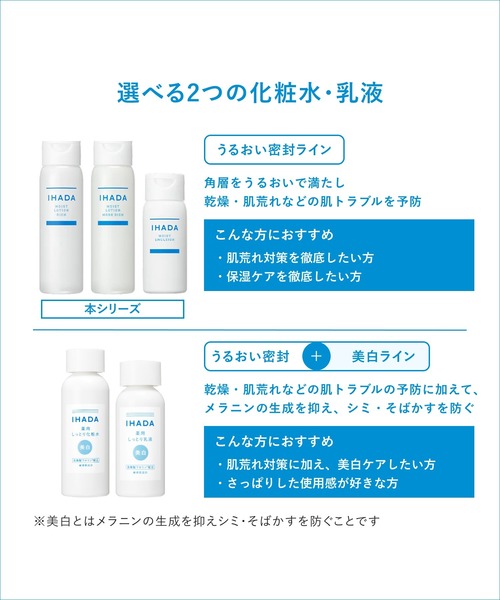 IHADA(イハダ)の「イハダ 薬用うるおいエマルジョン(医薬部外品)(乳液・レディース・その他・フリ-)」の3枚目の写真