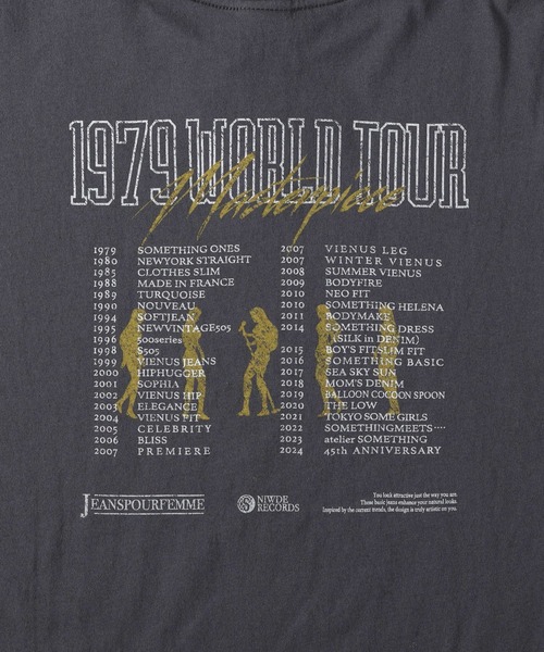 SOMETHING（サムシング）の「【SOMETHING】ロックTシャツ（Tシャツ/カットソー・レディース・ダークグレー・フリー）」の4枚目の写真