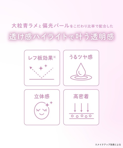 CandyDoll(キャンディドール)の「CandyDoll ハイライトパレット/シェーディングパレット(ハイライト/シェーディング・レディース・ハイライトパレット/シェーディングパレット・FREE)」の9枚目の写真