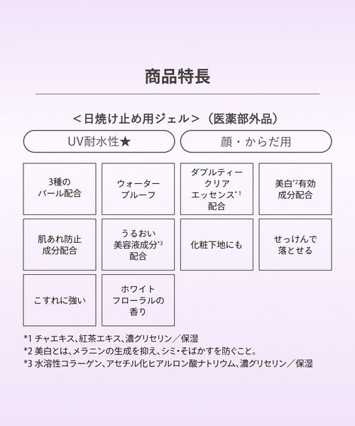 ANESSA(アネッサ)の「アネッサ ブライトニングUV ジェル NA 40g(医薬部外品)(日焼け止め/UVケア・レディース・その他・フリ-)」の4枚目の写真