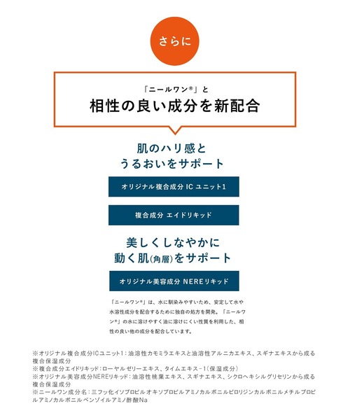リンクルショット（リンクルショット）の「リンクルショット メディカル セラム グランドサイズ（美容液/オイル/クリーム・レディース・その他・FREE）」の6枚目の写真