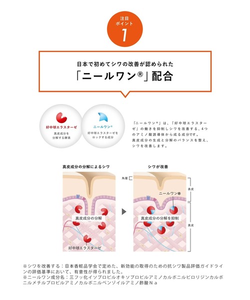 リンクルショット（リンクルショット）の「リンクルショット メディカル セラム グランドサイズ（美容液/オイル/クリーム・レディース・その他・FREE）」の4枚目の写真