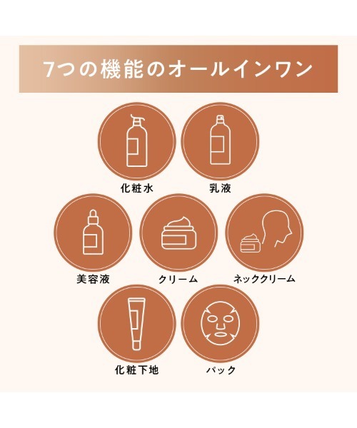 セール】【リニューアル】パーフェクトワン 薬用リンクルストレッチ