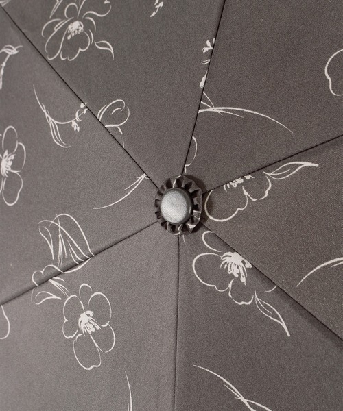 【一級遮光・晴雨兼用】UVリリカ折り畳み日傘