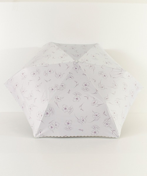 【一級遮光・晴雨兼用】UVリリカ折り畳み日傘