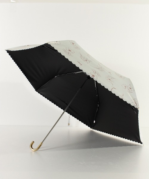 【一級遮光・晴雨兼用】UVリリカ折り畳み日傘