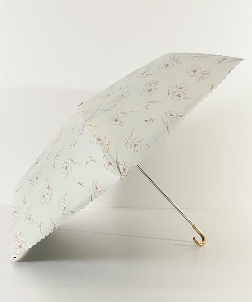 【一級遮光・晴雨兼用】UVリリカ折り畳み日傘