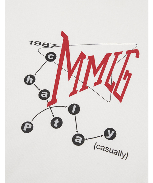 MMLG（エムエムエルジー）の「[Mmlg] VISUAL SPIRIT SWEAT (EVERY WHITE)（スウェット・レディース・その他・LARGE/X-LARGE/SMALL/MEDIUM）」の4枚目の写真