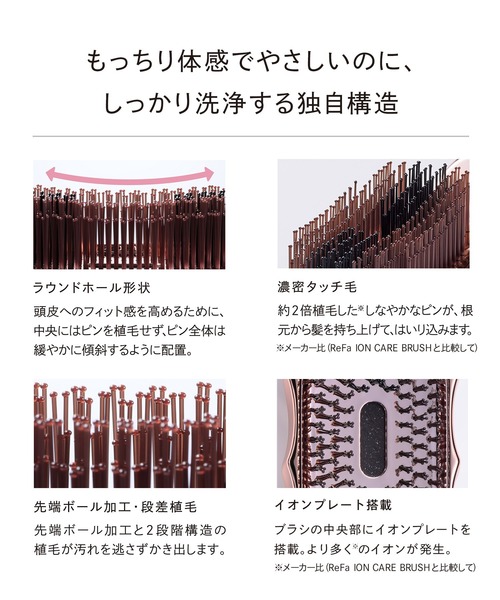 リファ イオンケアブラシプレミアム & ショッパースリムS (ReFa リファ イオンケアブラシプレミアム & ショッパースリムS (ReFa