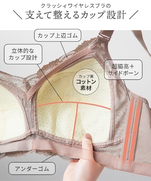 RADIANNE(ラディアンヌ)の「【小さく見せる上半身痩せ見え。もう自分のバストを嫌いにならなくてもいい】クラッシィワイヤレスブラ ボタニカルレース/【ブラジャー単体】(ブラジャー・レディース・アイボリー/グレー系その他/キャメル/ライトグリーン/シルバー/ブラック/スモークピンク/ダークパープル/ラベンダー/ライトピンク/ブルー系1/パープル系その他・D95/E100/D100/C80/D75/C75/B75/E95/C95/D90/D85/C85/D80/C90/B85/F95/B95/E90/F85/F80/B80/E75/E80/E85/F75/F100/F90/B90)」の21枚目の写真