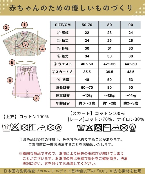 SweetMommy（スウィートマミー）の「2ピース ベビー袴 ロンパース ベビーアクセセット　[ひな祭り] [誕生日 記念日 お食い初め お宮参り]（着物・キッズ・ブルー/ピンク・50-70/80/90）」の22枚目の写真