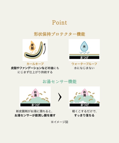 MAJOLICA MAJORCA(マジョリカマジョルカ)の「マジョリカ マジョルカ ラッシュエキスパンダー ネオラッシュ(マスカラ・レディース・BR606 進化論 ダークブラウン/BK909 無重力 ダークブラック・フリ-)」の8枚目の写真