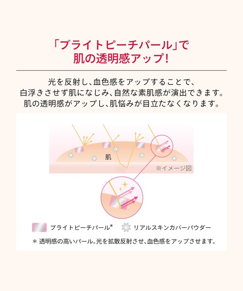 MAQuillAGE(マキアージュ)の「マキアージュ エッセンスリキッド EX ブライトグロウ(ファンデーション・レディース・コーラルピンク15/ミルキーピンク00/ピュアピンク05・フリ-)」の18枚目の写真