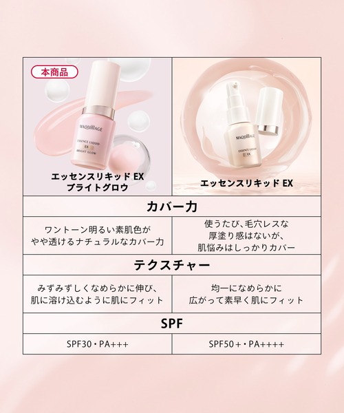 MAQuillAGE(マキアージュ)の「マキアージュ エッセンスリキッド EX ブライトグロウ(ファンデーション・レディース・コーラルピンク15/ミルキーピンク00/ピュアピンク05・フリ-)」の11枚目の写真